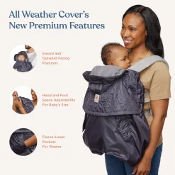 All Weather Cover