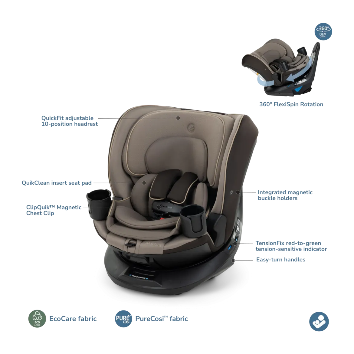 Andi 360° Rotating All-in-One Convertible Car Seat