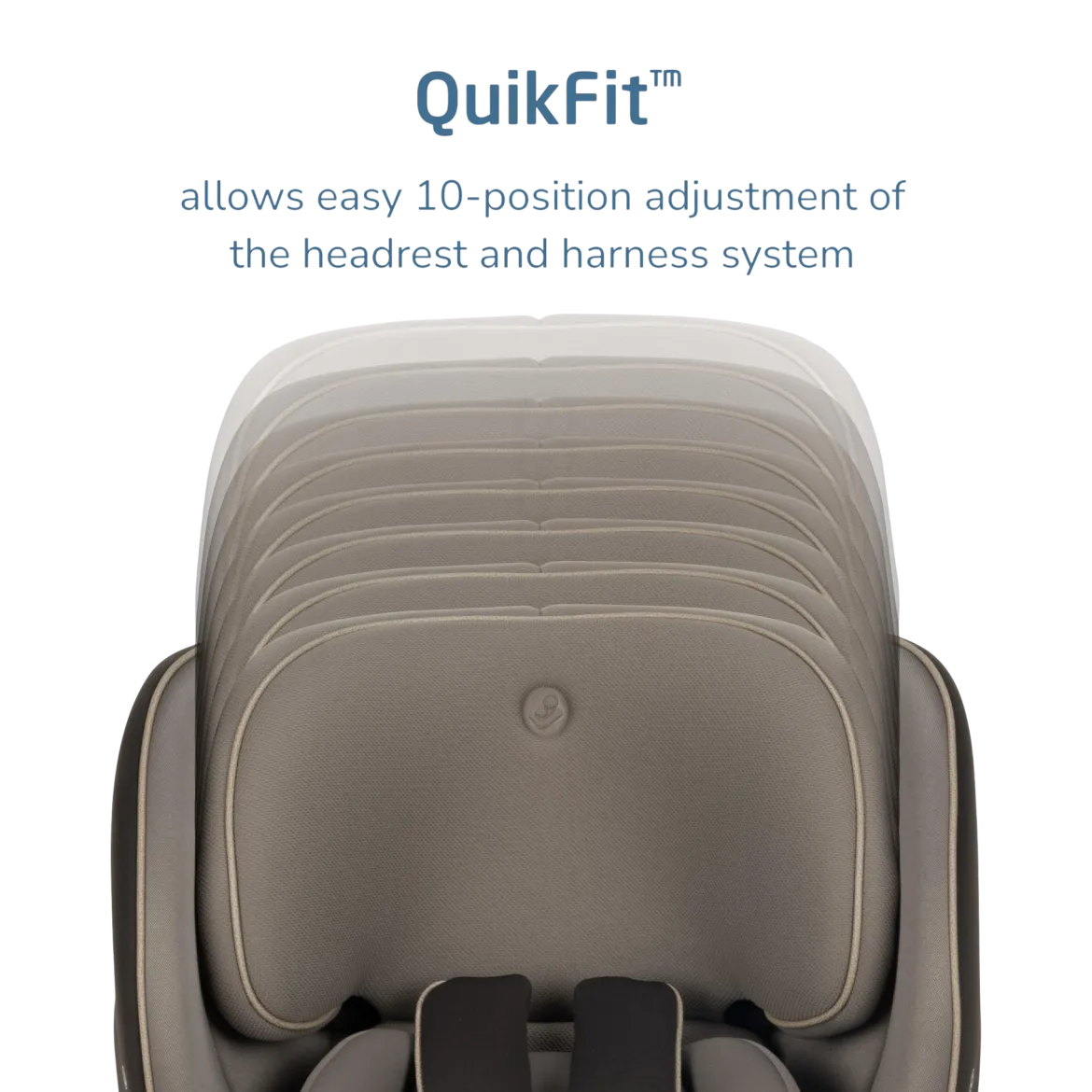 Andi 360° Rotating All-in-One Convertible Car Seat