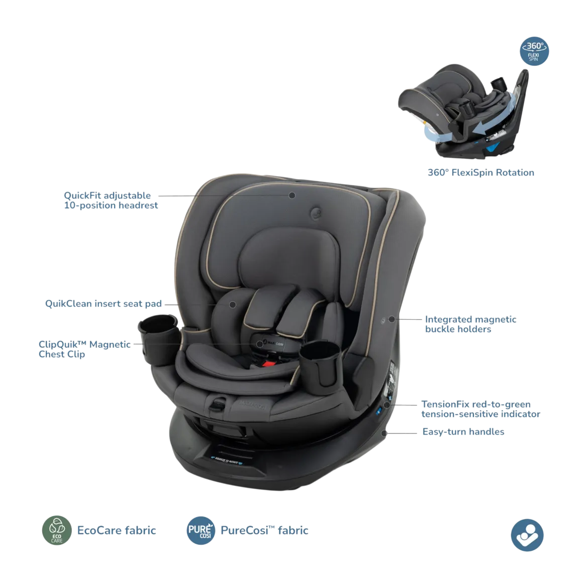 Andi 360° Rotating All-in-One Convertible Car Seat