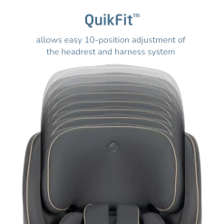 Andi 360° Rotating All-in-One Convertible Car Seat