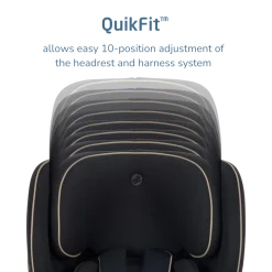 Andi 360° Rotating All-in-One Convertible Car Seat