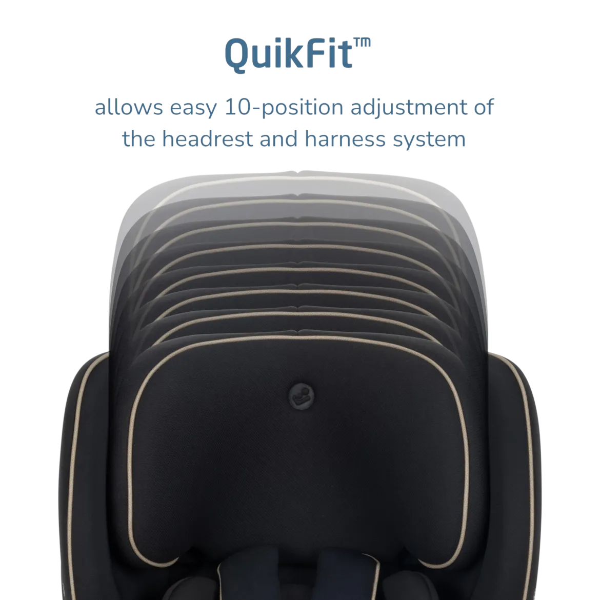 Andi 360° Rotating All-in-One Convertible Car Seat