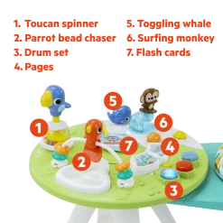 Around We Go 2-in-1 Walk-Around Baby Activity Center and Table
