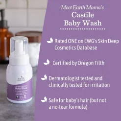 Baby Bath Bundle