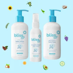 Baby Care Essentials Gift Set