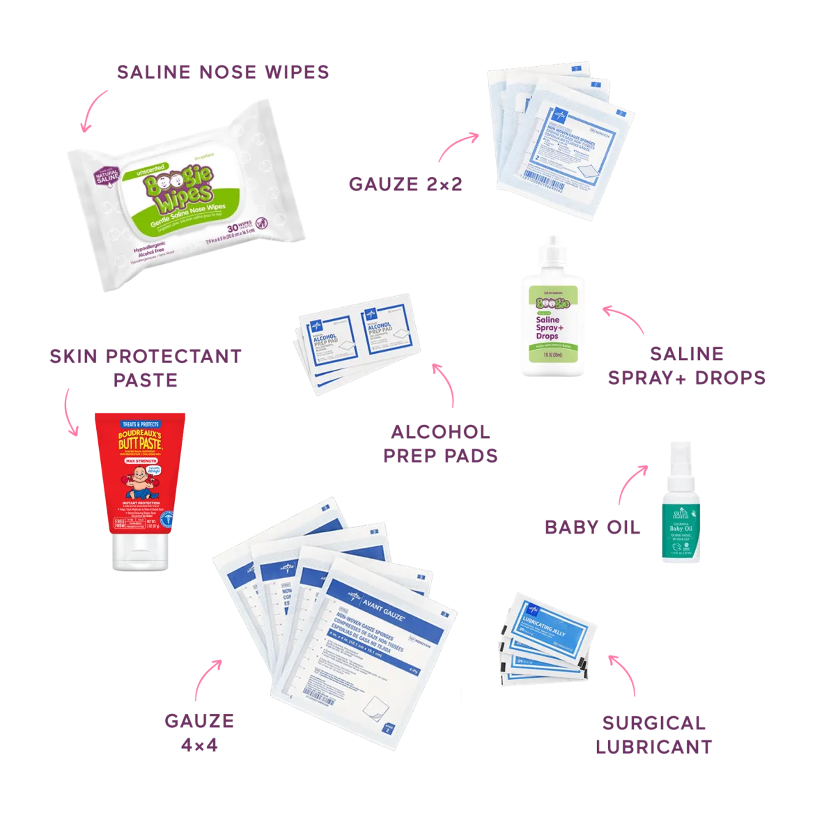 Baby First Aid & Grooming Kit