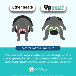 Baby Floor & Booster Seat with Tray