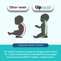 Baby Floor & Booster Seat with Tray