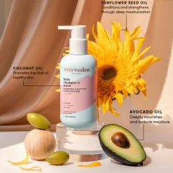 Baby Shampoo and Body Wash