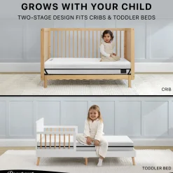 Beautyrest Black BreatheCool 2-Stage Crib and Toddler Mattress