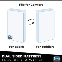 Beautyrest Silver Slumber Nights Crib and Toddler Mattress