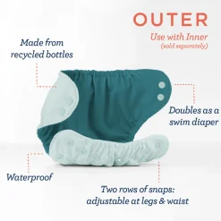 Blowout Proof Cloth Diaper Bundle