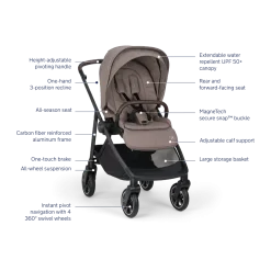 BMW x Nuna SWIV Stroller