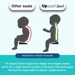 Boost Ergonomic Toddler Booster Seat