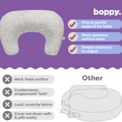 Boppy x Babylist Nursing Pillow