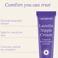 Breastfeeding Essentials Kit for Nursing Moms