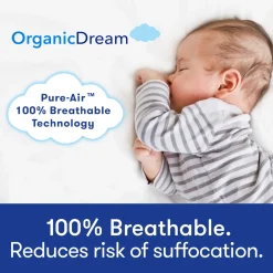 Breathable Cotton Mini 2-Stage Crib Mattress
