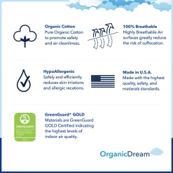 Breathable Cotton Mini 2-Stage Crib Mattress