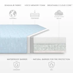 Breathable Essential Crib Mattress