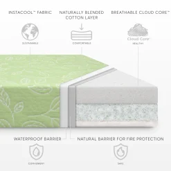 Breathable Luxury Crib Mattress