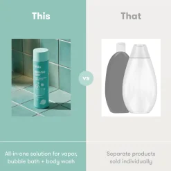 Bubble Bath + Body Wash