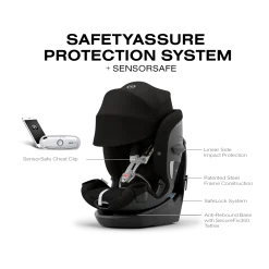 Callisto G 360 Rotating All-in-One Convertible Car Seat