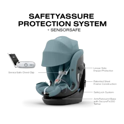 Callisto G 360 Rotating All-in-One Convertible Car Seat