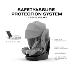 Callisto G 360 Rotating All-in-One Convertible Car Seat