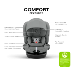 Callisto G 360 Rotating All-in-One Convertible Car Seat