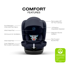 Callisto G 360 Rotating All-in-One Convertible Car Seat