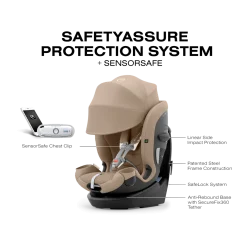 Callisto G 360 Rotating All-in-One Convertible Car Seat