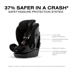 Callisto G 360 Select Rotating All-in-One Convertible Car Seat