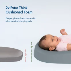 Changing Pad