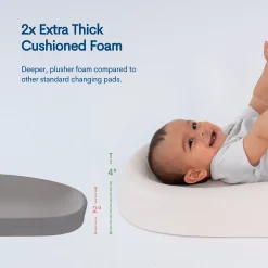 Changing Pad