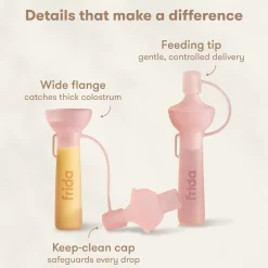 Colostrum Collection Pump Adapter Set