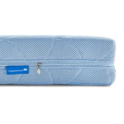 ComfortCloud 2-Stage Crib Mattress