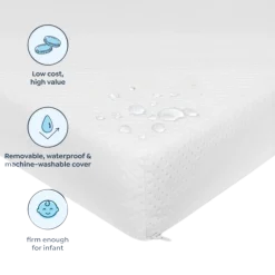 Comfort Crib Mattress