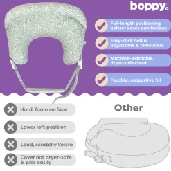 Complete Nursing Pillow