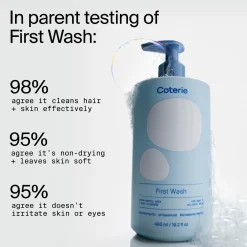 Coterie First Wash