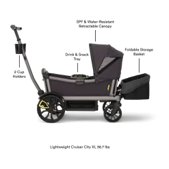 Cruiser City XL Essentials