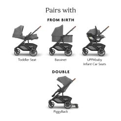 Cruz V3 Stroller