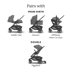 Cruz V3 Stroller