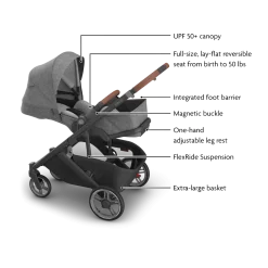Cruz V3 Stroller