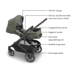 Cruz V3 Stroller & Bassinet V3 Bundle