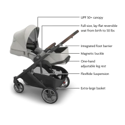 Cruz V3 Stroller & Bassinet V3 Bundle