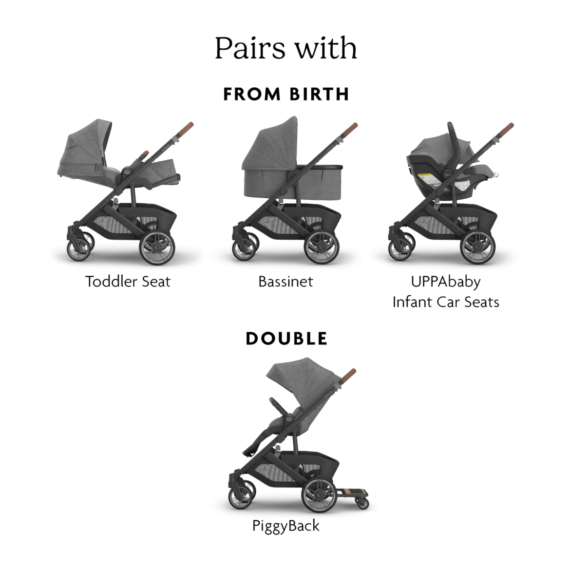 Cruz V3 Stroller & Mesa V3 Infant Car Seat Travel System