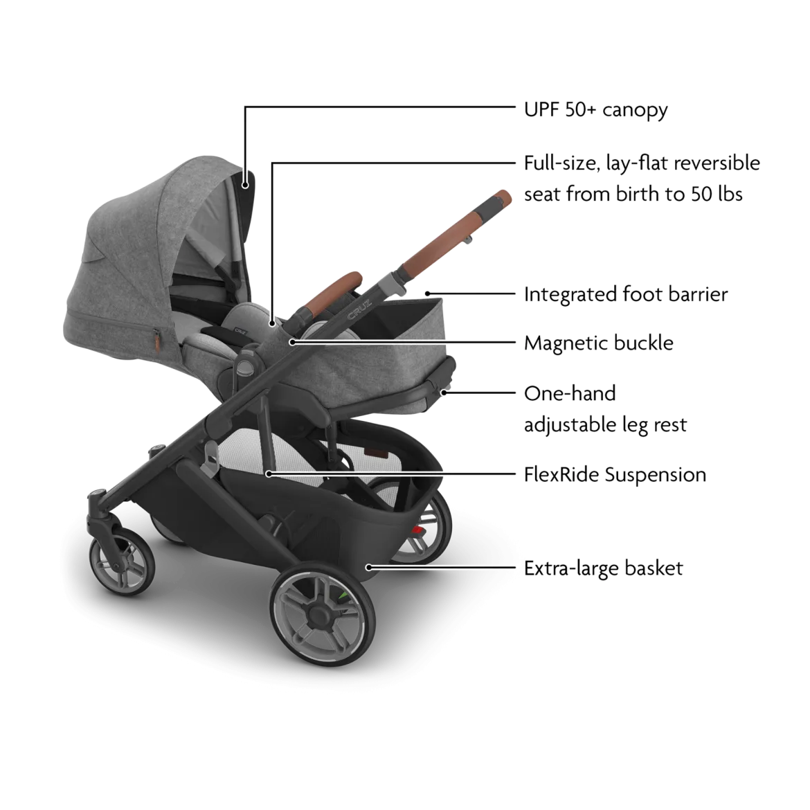 Cruz V3 Stroller & Mesa V3 Infant Car Seat Travel System