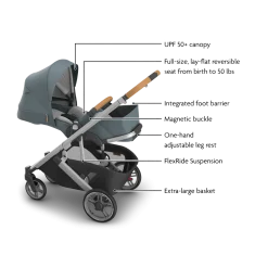 Cruz V3 Stroller & Mesa V3 Infant Car Seat Travel System