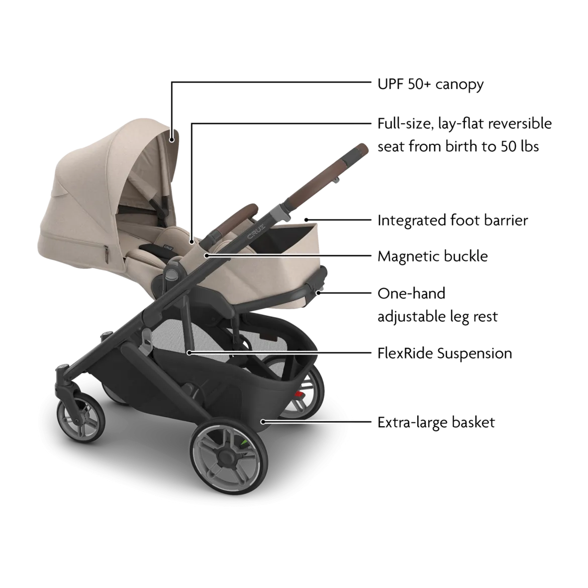 Cruz V3 Stroller & Mesa V3 Infant Car Seat Travel System